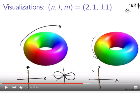 0021=13April2016=hydrogen_orbitals